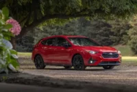 Subaru Impreza 2025 Concept, Specs, and Photos